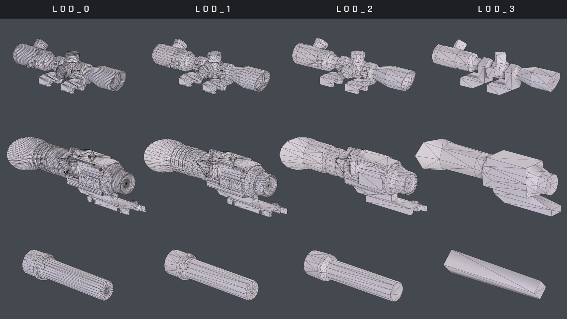 LODs - Part 2